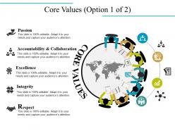 Core Values Powerpoint Slide Rules