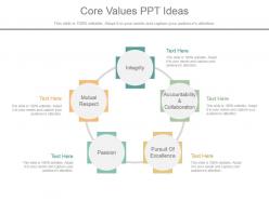 Core Values Ppt Ideas