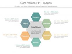 Core values ppt images