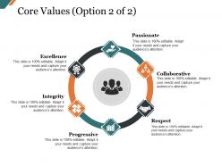 Core Values Ppt Slide Examples