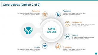 Core values ppt styles format