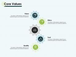 Core Values Quality Ppt Powerpoint Presentation Pictures Layout