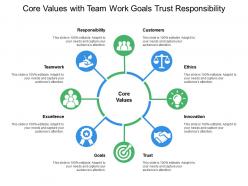 Core values with team work goals trust responsibility