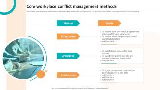 Core Workplace Conflict Management Methods