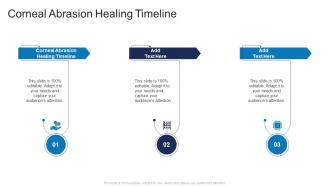 Corneal Abrasion Healing Timeline In Powerpoint And Google Slides Cpb