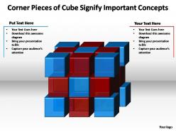 Corner pieces of cube signify important concets powerpoint templates