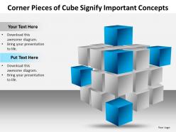 Corner pieces of cube signify important concets powerpoint templates images 1121