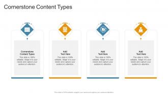 Cornerstone Content Types In Powerpoint And Google Slides Cpb