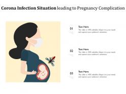Corona infection situation leading to pregnancy complication
