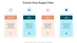 Corona Virus Supply Chain In Powerpoint And Google Slides Cpb