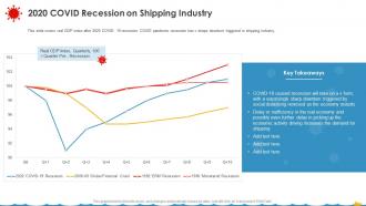 Coronavirus Assessment Strategies Shipping Industry 2020 Covid Recession On Shipping Industry