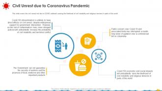 Coronavirus Assessment Strategies Shipping Industry Civil Unrest Due To Coronavirus Pandemic