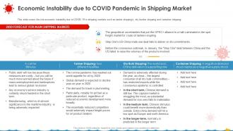 Coronavirus Assessment Strategies Shipping Industry Economic Instability Covid Pandemic