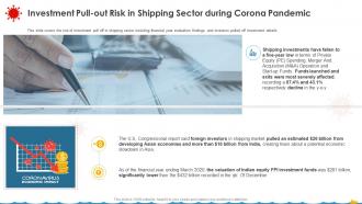 Coronavirus Assessment Strategies Shipping Industry Investment Pull Risk In Shipping Corona
