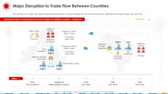 Coronavirus Assessment Strategies Shipping Industry Major Disruption Trade Between Countries