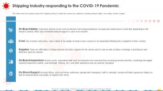 Coronavirus Assessment Strategies Shipping Industry Shipping Industry Responding Pandemic