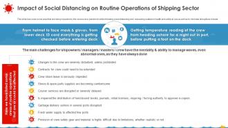 Coronavirus Assessment Strategies Shipping Industry Social Distancing On Routine Operations