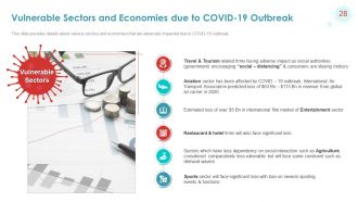 Coronavirus covid19 introduction response plan economic impact on geographies