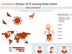 Coronavirus disease 2019 showing global deaths