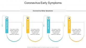 Coronavirus Early Symptoms In Powerpoint And Google Slides Cpb