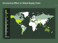 Coronavirus effect on global supply chain ppt powerpoint presentation inspiration ideas
