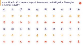 Coronavirus impact assessment and mitigation strategies in airlines industry complete deck