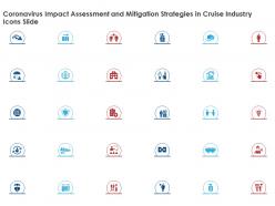 Coronavirus Impact Assessment And Mitigation Strategies In Cruise Industry Icons Slide Ppt File Topics
