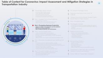Coronavirus impact assessment and mitigation strategies in transportation industry complete deck