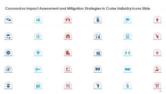 Coronavirus impact assessment and mitigation strategies on cruise industry complete deck