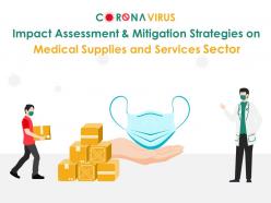 Coronavirus impact assessment and mitigation strategies on medical supplies and services sector complete deck