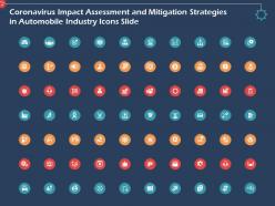 Coronavirus Impact Assessment Industry Icons Slide Powerpoint Presentation Topics