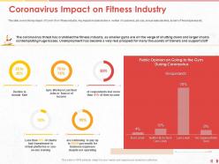 Coronavirus impact on fitness industry despite ppt powerpoint presentation infographics slides