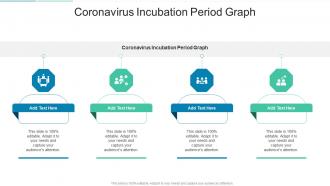 Coronavirus Incubation Period Graph In Powerpoint And Google Slides Cpb