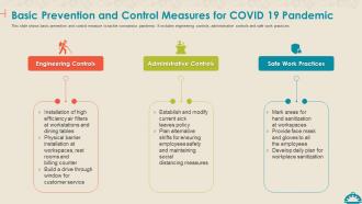 Coronavirus Mitigation Strategies Food Service Basic Prevention Control Measures Covid 19