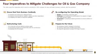 Coronavirus Mitigation Strategies Oil Gas Industry Four Imperatives Mitigate Challenges Oil Gas