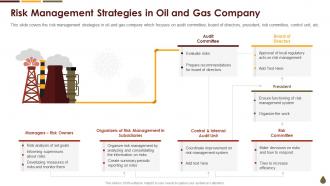 Coronavirus Mitigation Strategies Oil Gas Industry Management Strategies Oil Gas Company
