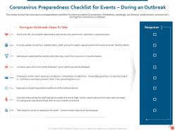 Coronavirus preparedness checklist for events during an outbreak ppt deck