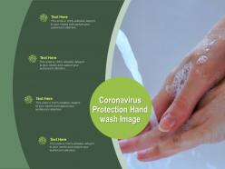 Coronavirus protection hand wash image ppt powerpoint presentation layouts infographics