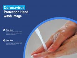 Coronavirus protection hand wash image