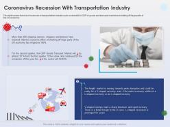 Coronavirus recession with transportation industry shipping carriers ppt shows