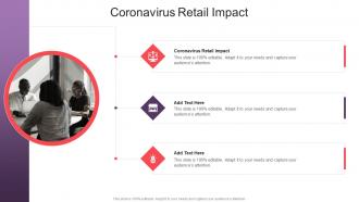 Coronavirus Retail Impact In Powerpoint And Google Slides Cpb