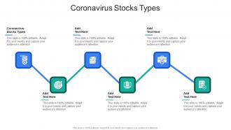 Coronavirus Stocks Types In Powerpoint And Google Slides Cpb