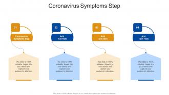 Coronavirus Symptoms Step In Powerpoint And Google Slides Cpb