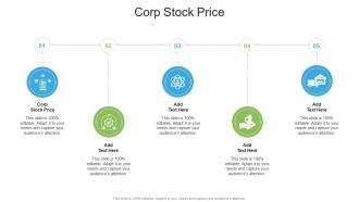 Corp Stock Price In Powerpoint And Google Slides Cpb