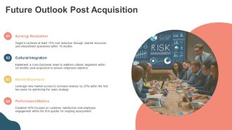Corporate Acquisition Transition Plan Execution PPT Guidelines AT Good