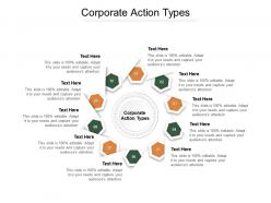 Corporate action types ppt powerpoint presentation outline cpb