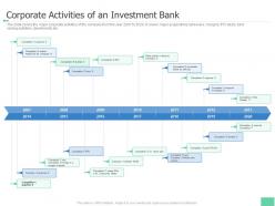 Corporate Activities Of An Investment Bank Investment Pitch Book Overview Ppt Portrait