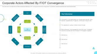 Corporate Actors Affected By It Ot Convergence Managing The Successful Convergence Of It And Ot