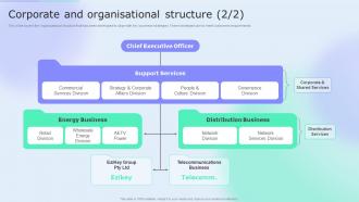 Corporate And Organisational Structure Accounting Tools Cost Allocation Ppt Graphics