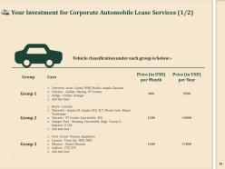 Corporate automobile lease proposal powerpoint presentation slides